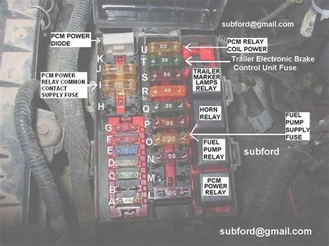 2002 ford f150 starter relay|ford 150 starter relay fuse.